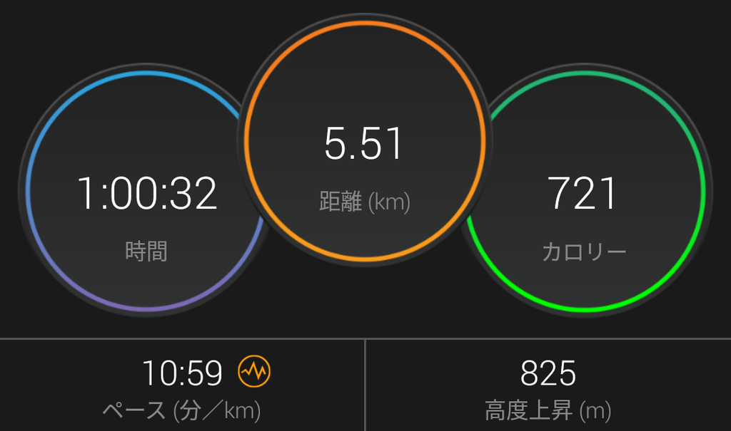 f:id:TOMSAI:20181213155355p:plain f:id:TOMSAI:20181213155355p:plain