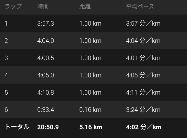 f:id:TOMSAI:20190108202304j:plain