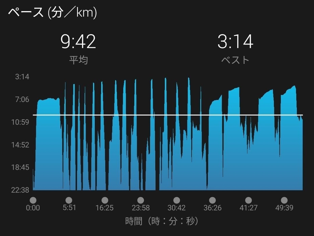 f:id:TOMSAI:20190206180808j:plain f:id:TOMSAI:20190206180808j:plain