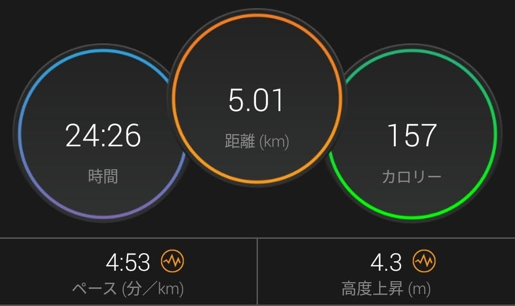 f:id:TOMSAI:20190207185620j:plain