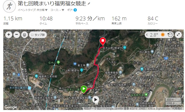f:id:TOMSAI:20190211151105j:plain f:id:TOMSAI:20190211151105j:plain