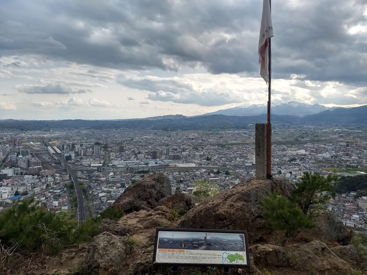 f:id:TOMSAI:20190507170744j:plain f:id:TOMSAI:20190507170744j:plain