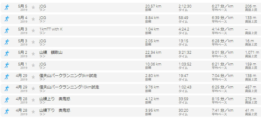 f:id:TOMSAI:20190507182551p:plain f:id:TOMSAI:20190507182551p:plain
