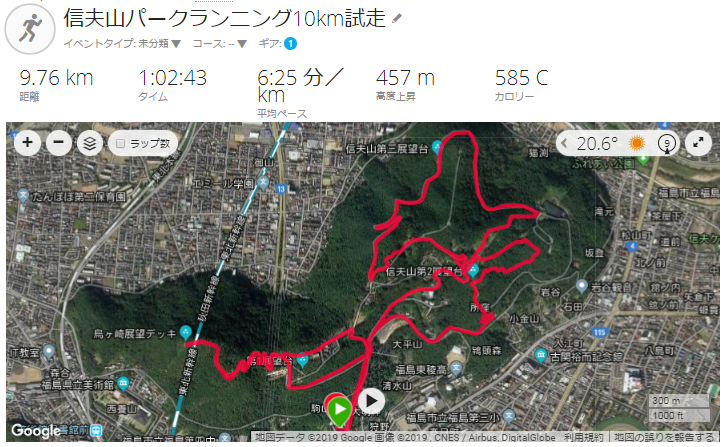 f:id:TOMSAI:20190516143123p:plain f:id:TOMSAI:20190516143123p:plain