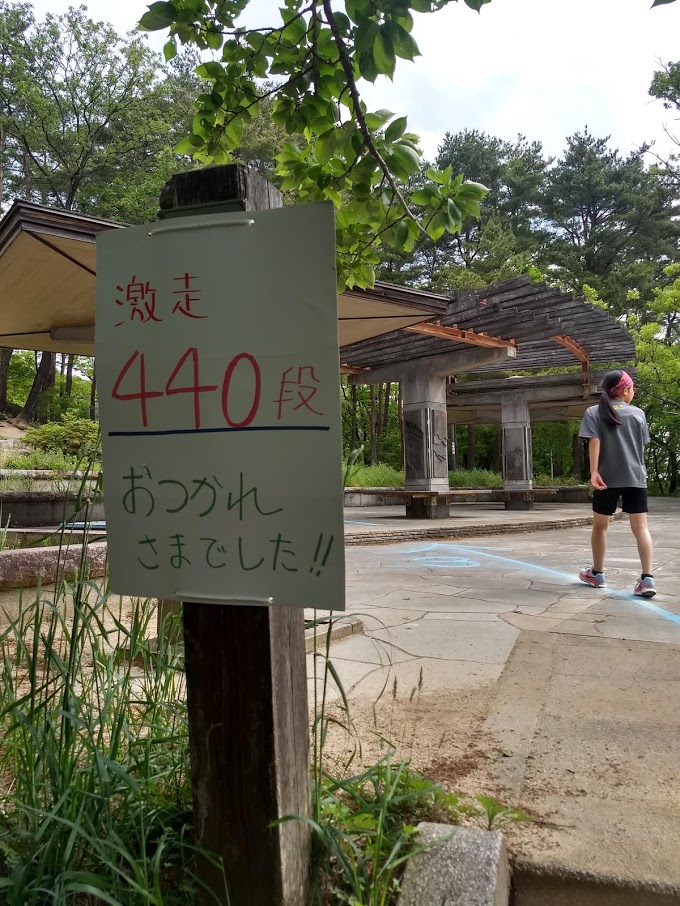 f:id:TOMSAI:20190520150841j:plain f:id:TOMSAI:20190520150841j:plain