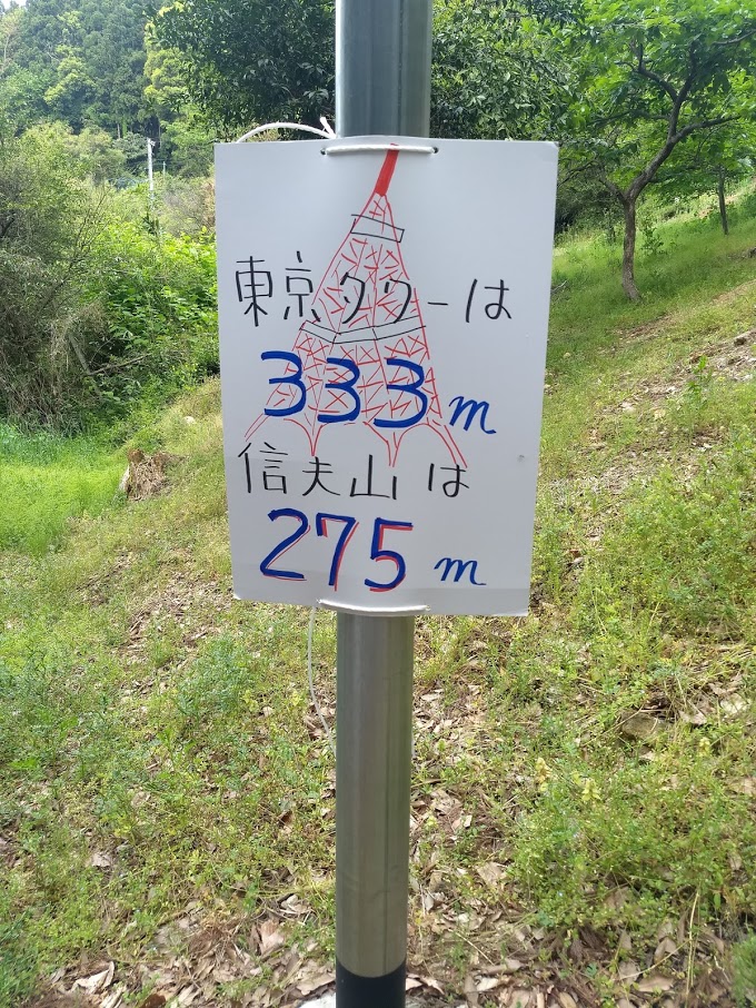 f:id:TOMSAI:20190520150918j:plain f:id:TOMSAI:20190520150918j:plain