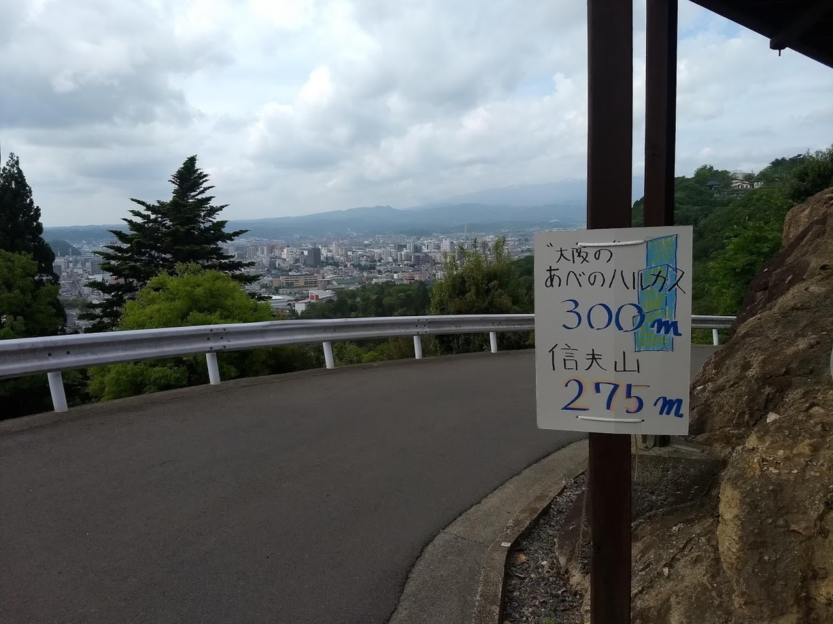 f:id:TOMSAI:20190520150947j:plain f:id:TOMSAI:20190520150947j:plain