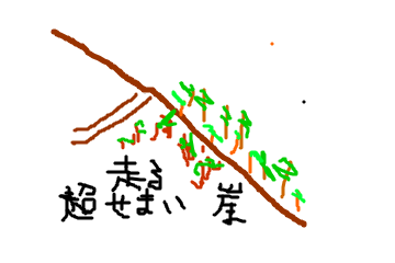 f:id:TOMSAI:20190603103433p:plain f:id:TOMSAI:20190603103433p:plain