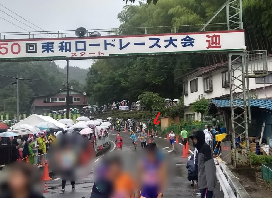 f:id:TOMSAI:20190709140414j:plain f:id:TOMSAI:20190709140414j:plain