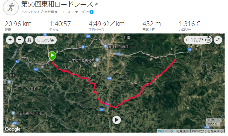 f:id:TOMSAI:20190709152037p:plain f:id:TOMSAI:20190709152037p:plain