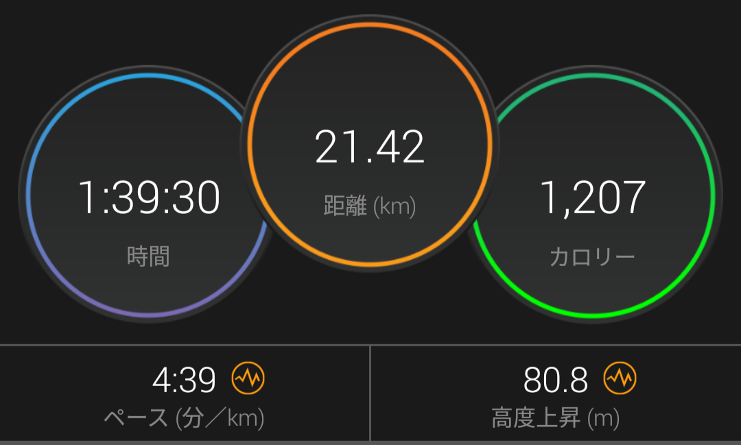 f:id:TOMSAI:20190916131514p:plain f:id:TOMSAI:20190916131514p:plain