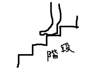 f:id:TOMSAI:20190917172420p:plain