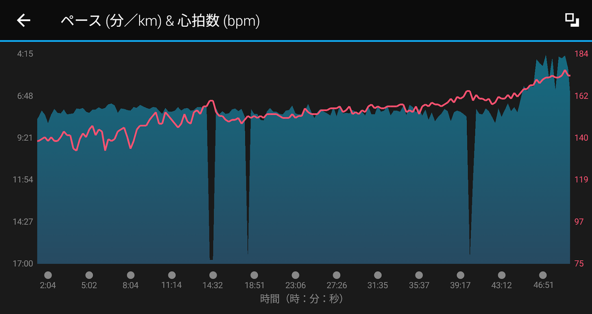 f:id:TOMSAI:20190923162039p:plain f:id:TOMSAI:20190923162039p:plain