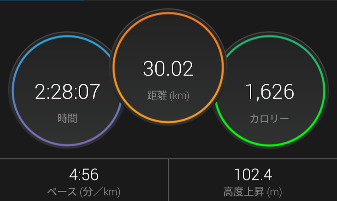 f:id:TOMSAI:20190923164418p:plain f:id:TOMSAI:20190923164418p:plain
