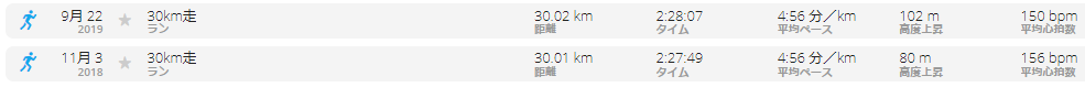 f:id:TOMSAI:20190923165147p:plain f:id:TOMSAI:20190923165147p:plain