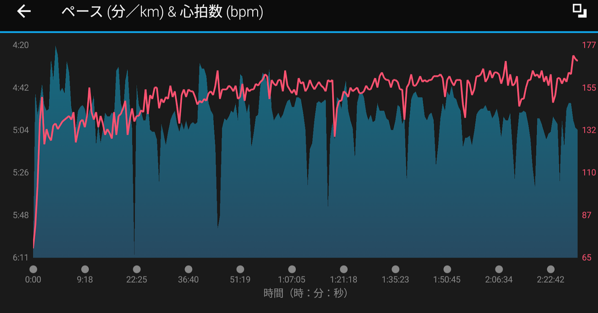 f:id:TOMSAI:20190930110351p:plain f:id:TOMSAI:20190930110351p:plain
