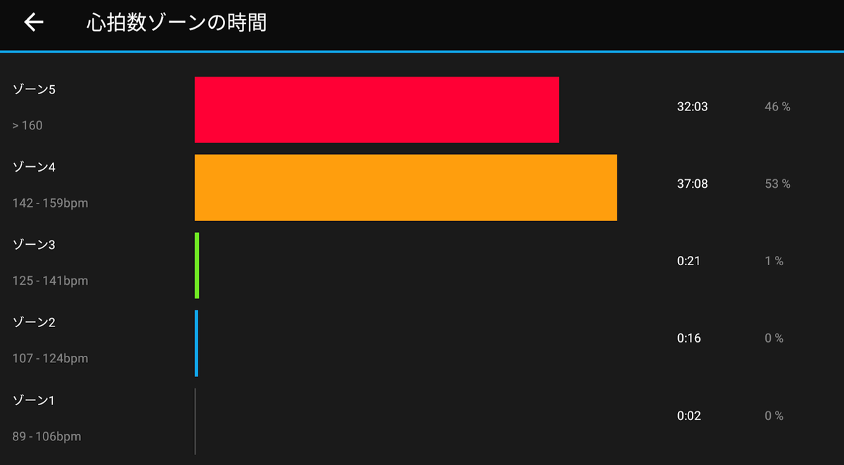 f:id:TOMSAI:20191022145126p:plain f:id:TOMSAI:20191022145126p:plain