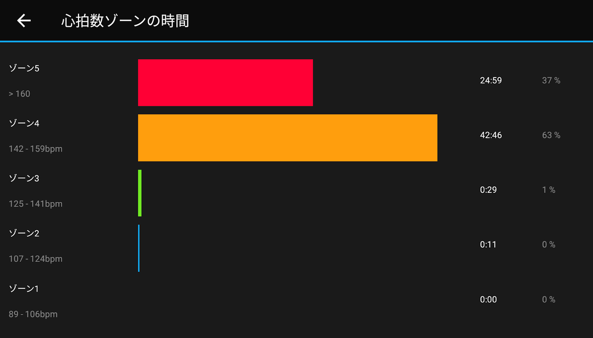 f:id:TOMSAI:20191022150200p:plain f:id:TOMSAI:20191022150200p:plain