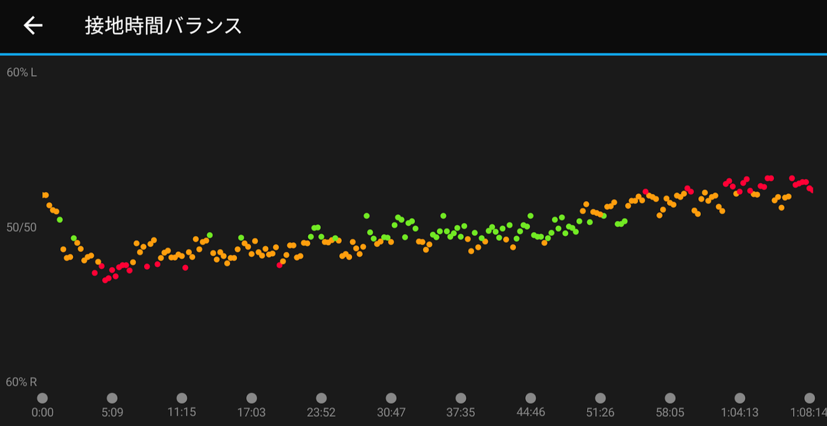 f:id:TOMSAI:20191022150825p:plain f:id:TOMSAI:20191022150825p:plain
