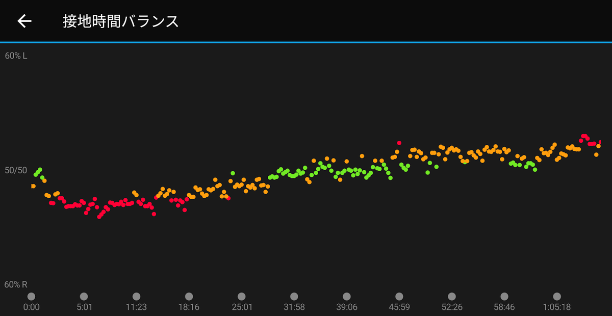 f:id:TOMSAI:20191022150956p:plain f:id:TOMSAI:20191022150956p:plain