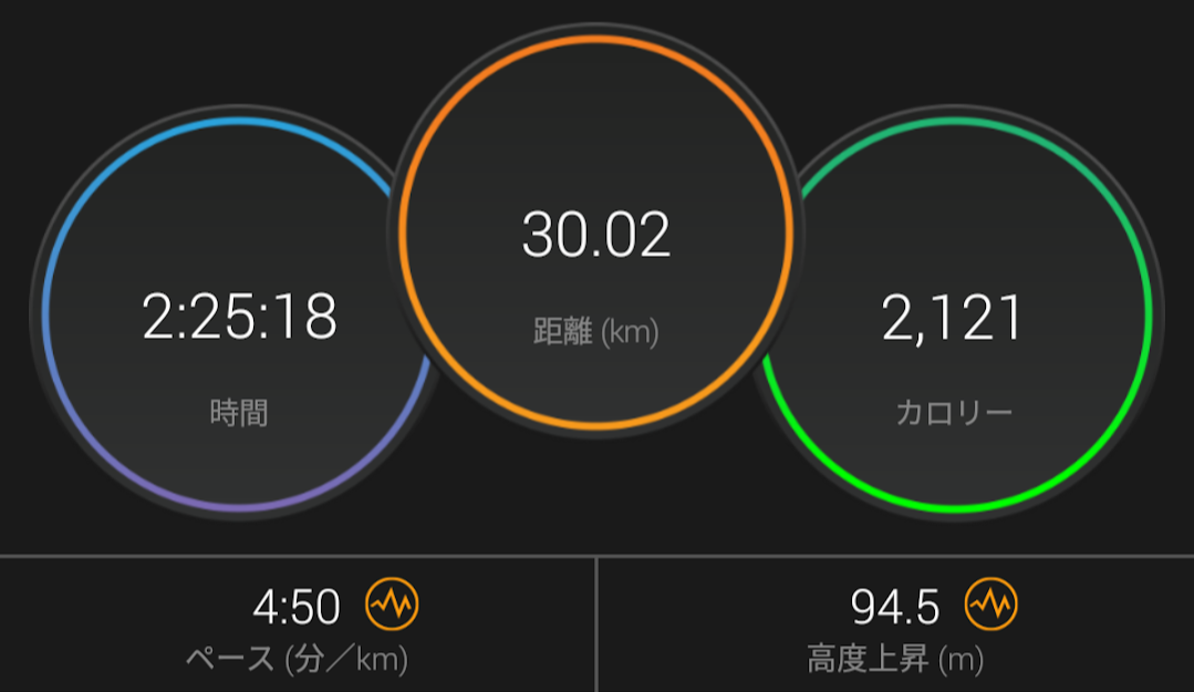 f:id:TOMSAI:20191111183007p:plain