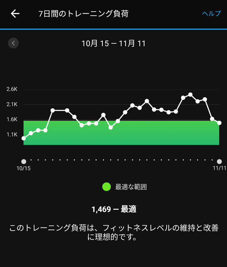 f:id:TOMSAI:20191111185233p:plain