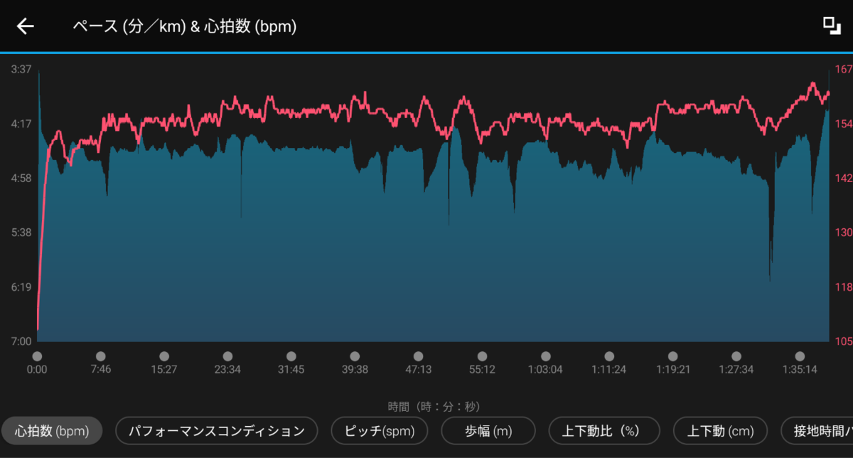 f:id:TOMSAI:20200210101705p:plain f:id:TOMSAI:20200210101705p:plain