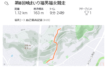 f:id:TOMSAI:20200211105103p:plain f:id:TOMSAI:20200211105103p:plain