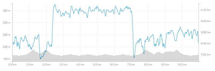 f:id:TOMSAI:20200213155458p:plain