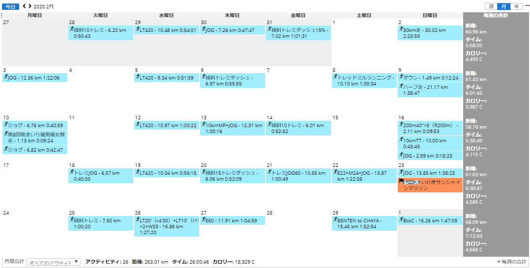 f:id:TOMSAI:20200302113147p:plain