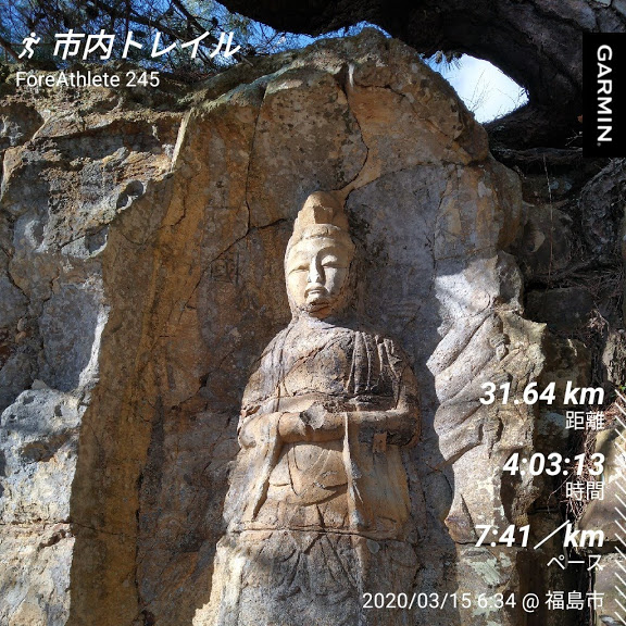 f:id:TOMSAI:20200316151610j:plain f:id:TOMSAI:20200316151610j:plain
