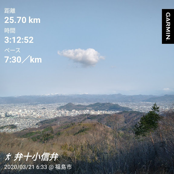 f:id:TOMSAI:20200323151645j:plain f:id:TOMSAI:20200323151645j:plain