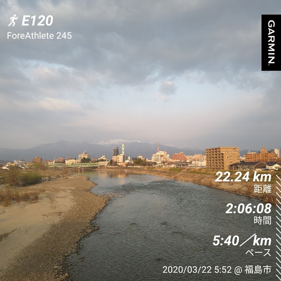 f:id:TOMSAI:20200323161306j:plain f:id:TOMSAI:20200323161306j:plain