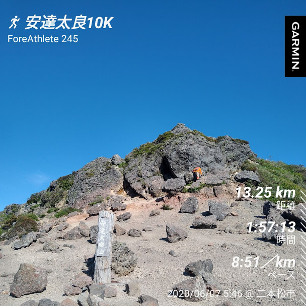 f:id:TOMSAI:20200608101256j:plain f:id:TOMSAI:20200608101256j:plain