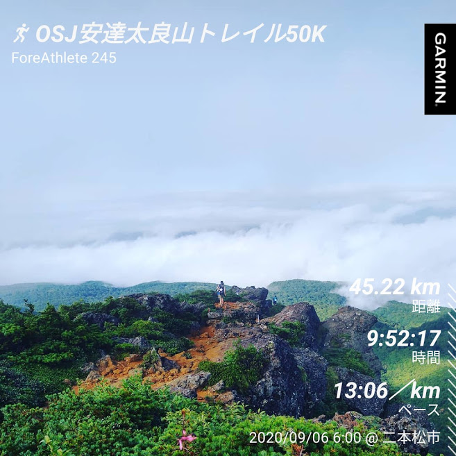 f:id:TOMSAI:20200908083953j:plain f:id:TOMSAI:20200908083953j:plain