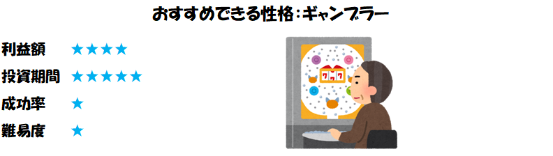 f:id:TOROI:20210220144512p:plain