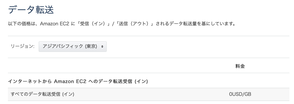 f:id:TOSHIOSHIMO:20191003171849p:plain