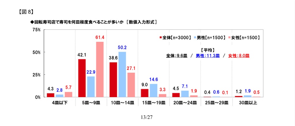 f:id:TOTAN:20220326065837j:image