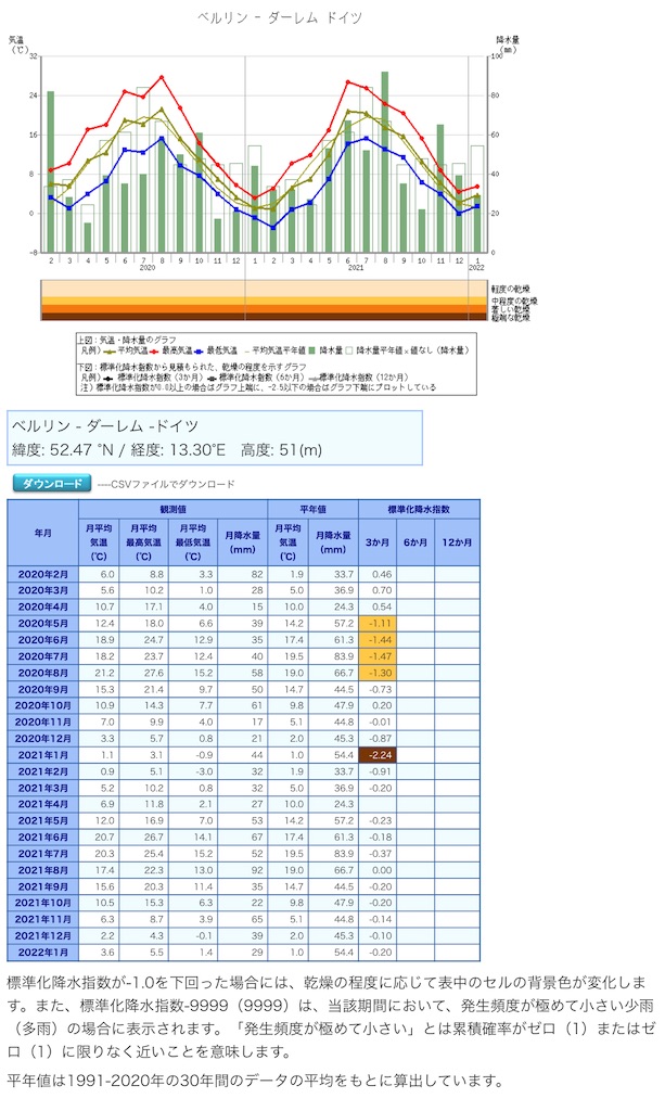 f:id:TOTAN:20221012230828j:image