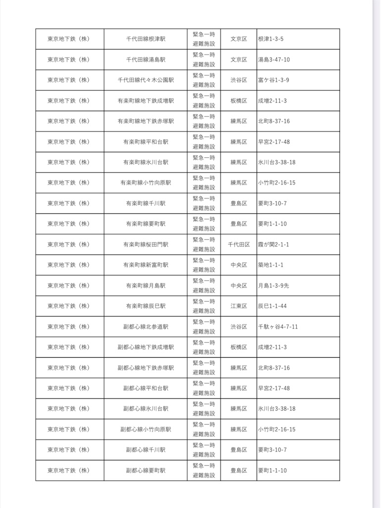 f:id:TOTAN:20221103032557j:image