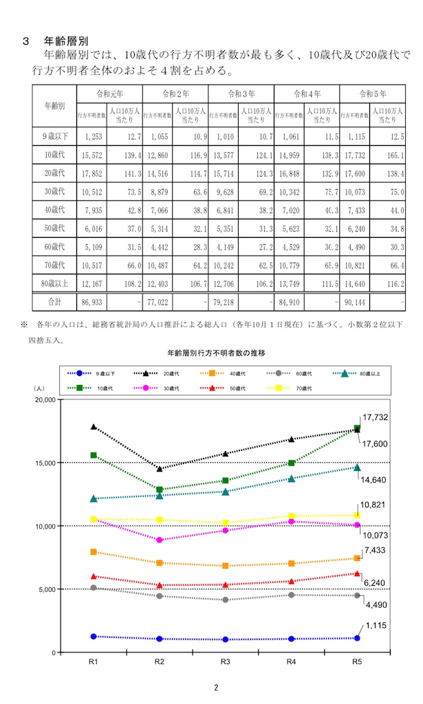 f:id:TOTAN:20250206022419j:image