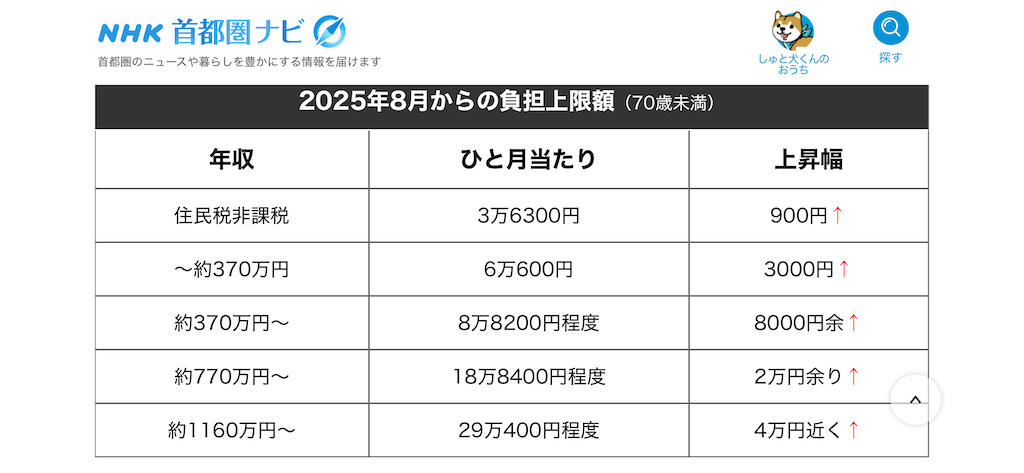 f:id:TOTAN:20250306032044p:image