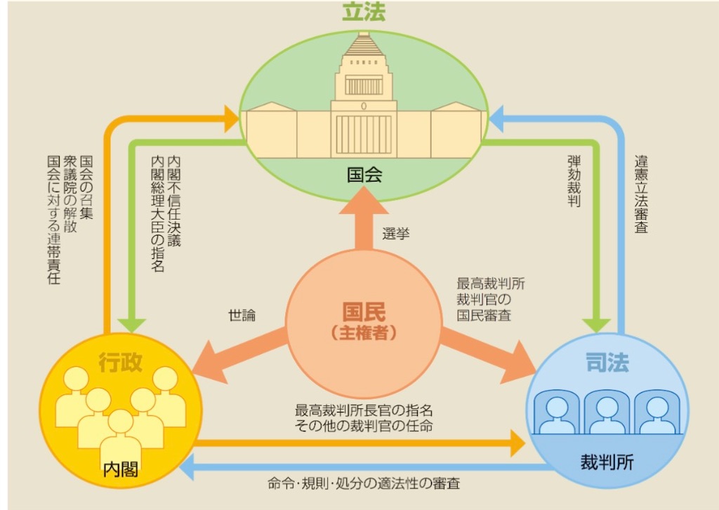 f:id:TOTAN:20260108021104j:image f:id:TOTAN:20260108021104j:image