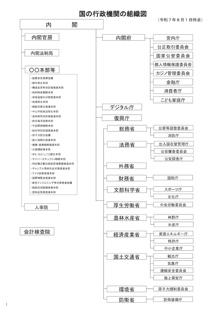 f:id:TOTAN:20260115025439j:image f:id:TOTAN:20260115025439j:image