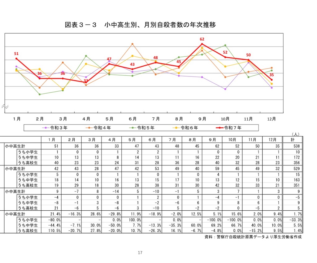 f:id:TOTAN:20260507015401j:image f:id:TOTAN:20260507015401j:image