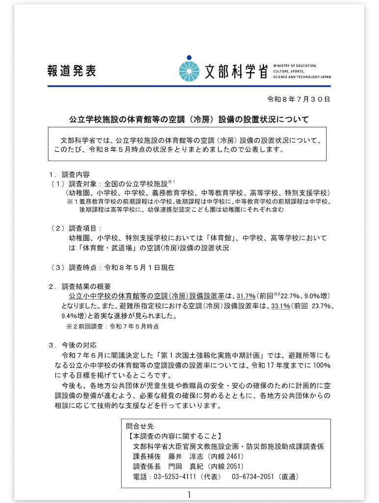 f:id:TOTAN:20260809201945j:image f:id:TOTAN:20260809201945j:image