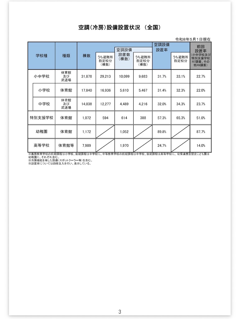 f:id:TOTAN:20260809201955j:image f:id:TOTAN:20260809201955j:image