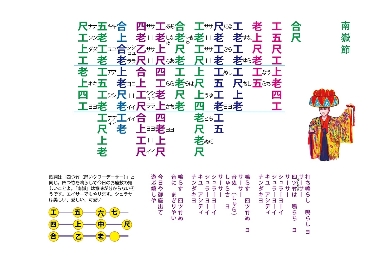琉球民謡工工四