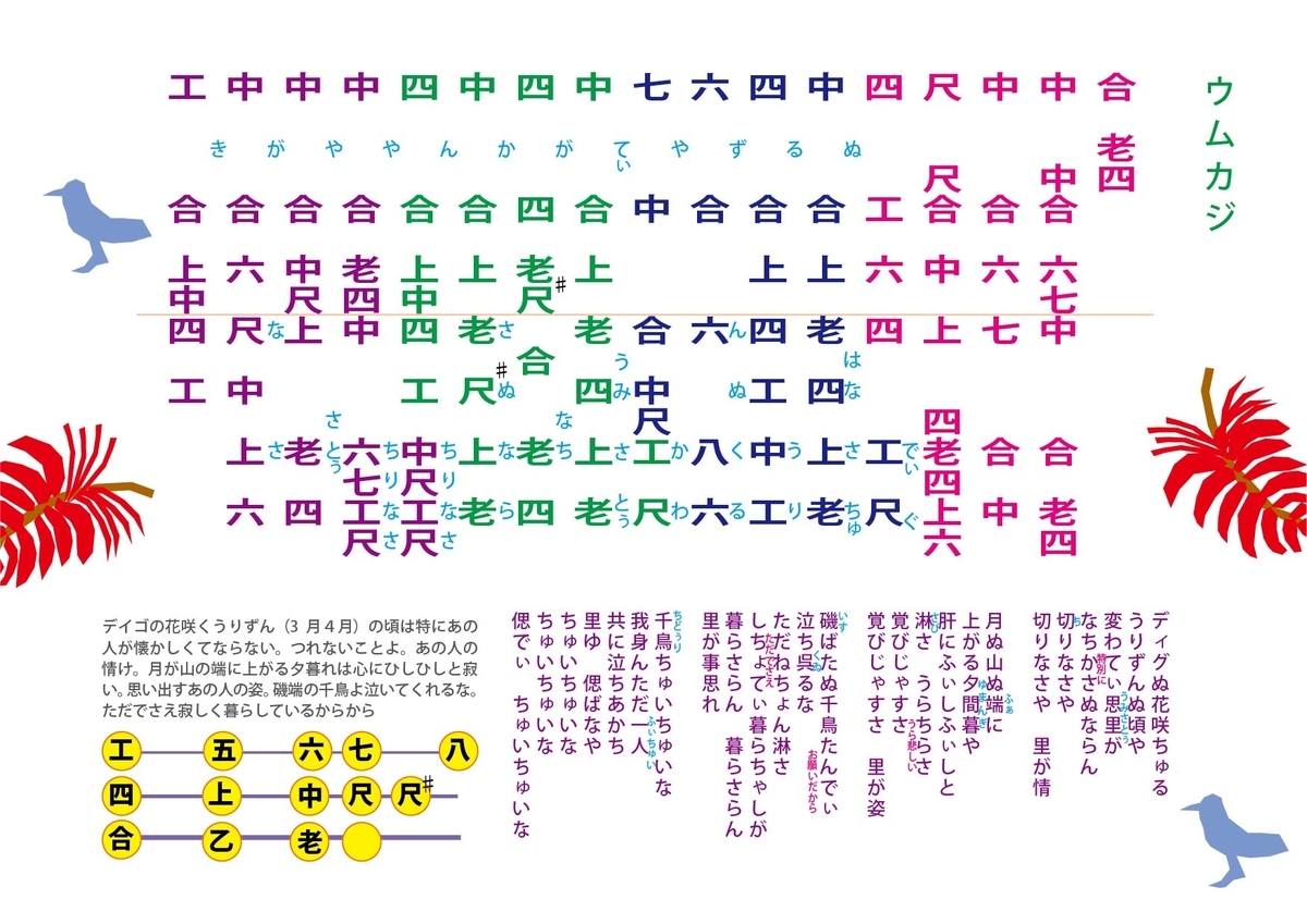 全17曲工工四も付いてます あかまーみ 沖縄みんなのうた 全17曲工工四も付いてます あかまーみ 沖縄みんなのうた