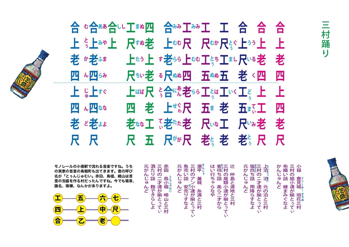 三村踊り 工工四 三線教室 Online 東京 By 豊岡マッシー 三村踊り 工工四 三線教室 Online 東京 By 豊岡マッシー
